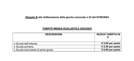 Istruzione